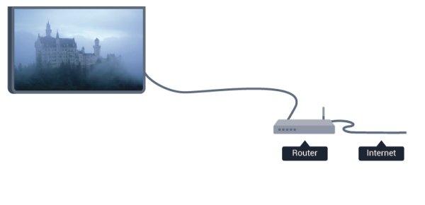 Verkko-ongelmat Reitittimen liittäminen Langatonta verkkoa ei löydy / häiriö verkossa Liitä reititin ja määritä sen asetukset vaiheiden 1 5 mukaan. Mikroaaltouunit, DECT-puhelimet ja muut Wi-Fi 802.