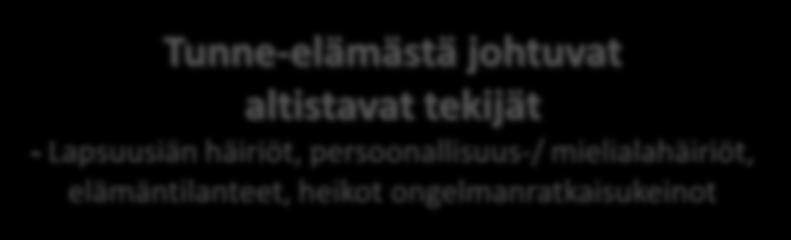 Polku 1 Polku 2 Polku 3 Biologiset ja neuropsykologiset altistavat tekijät - Impulsiivinen tai epäsosiaalinen persoonallisuus, ADHD, päihteiden ongelmakäyttö Ehdollistuminen - Käyttäytymisen