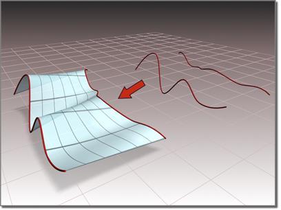 9 Kuva 2. NURBS-malli jolle on annettu kaksi käyrää muodon esittämistä varten (Autodesk 2015d).