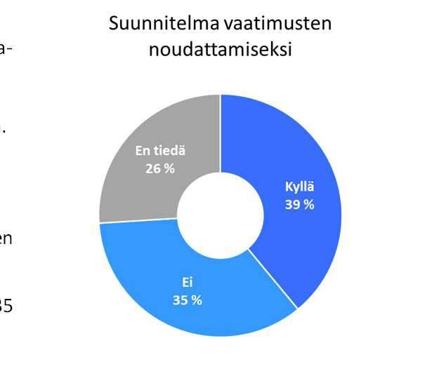 Taustaa Henkilötietojen käsittelyn laajuus on muuttunut paljon viime vuosien aikana.