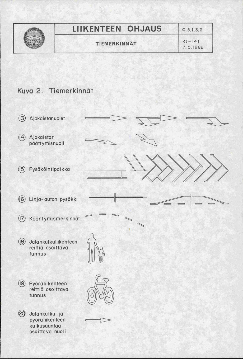 LIIKENTEEN OHJAUS TIEMERKINNÄT C.5.1.3.2 KL-141 7.5.1982 Kuva 2.