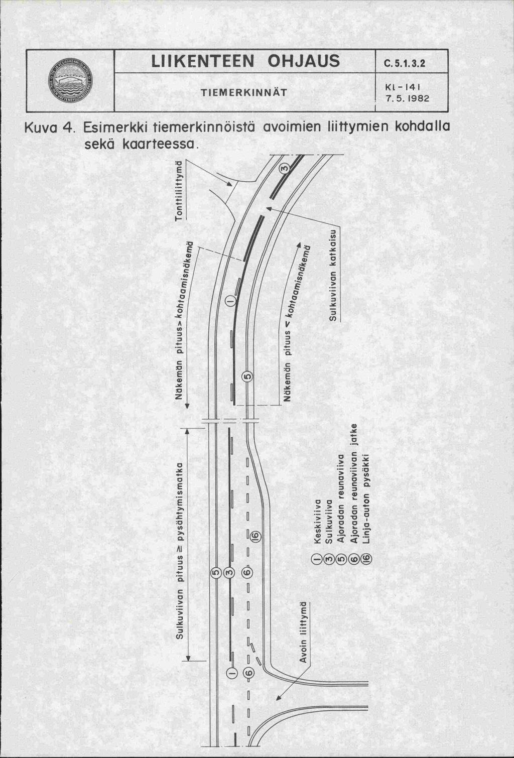 LIIKENTEEN OHJAUS C.5.1.3.2 TIEMERKINNÄT.'I92 Kuva 4. Esimerkki tiemerkinnäistä avoimien liittymien kohdalla sekä kaarteessa.