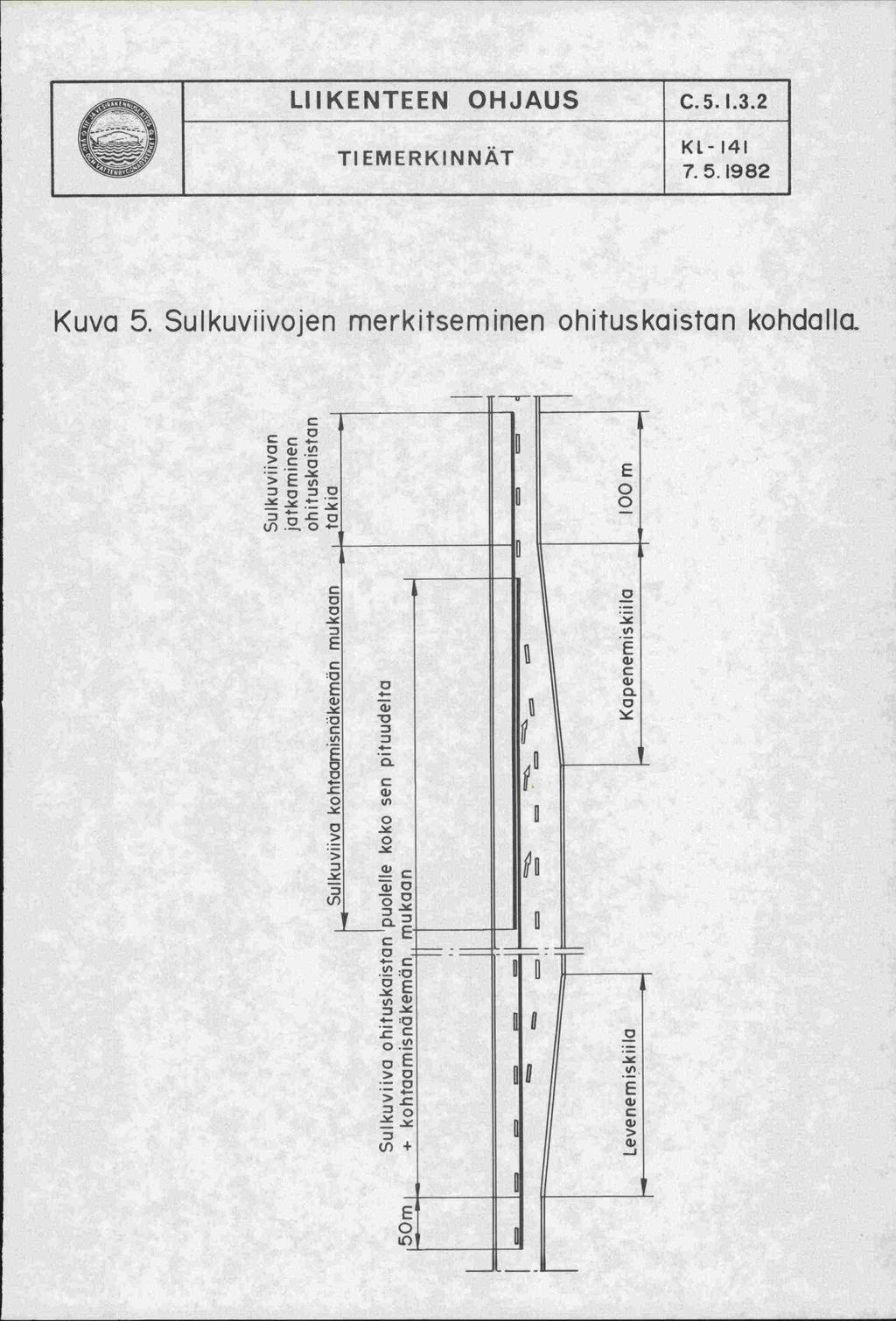 LIIKENTEEN OHJAUS TIEMERKINNAT C.5.I.3.2 K1-141 7.5.1982 Kuva 5.