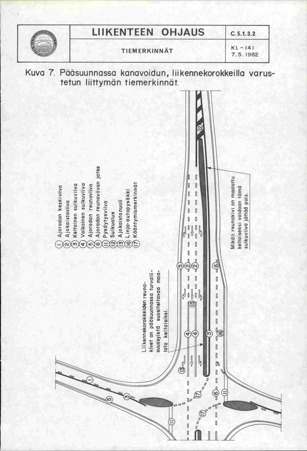 LIIKENTEEN OHJAUS TIEMERKINNÄT C.51.3.2 KI Kuva 7. Pääsuunnassa kanavoidun, liikennekorokkeilla varustetun Iiittymän tiemerkinnät. :. -.
