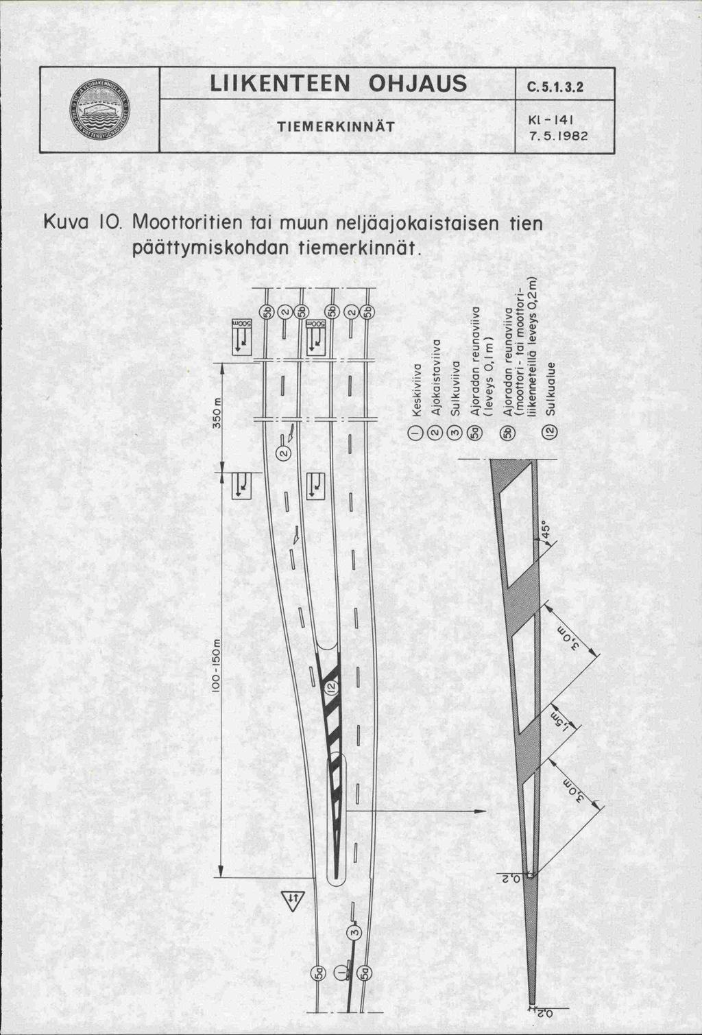 LIIKENTEEN OHJAUS TIEMERKINNÄT C.5.1.3.2 KE-141 7.5.1982 Kuva 1.