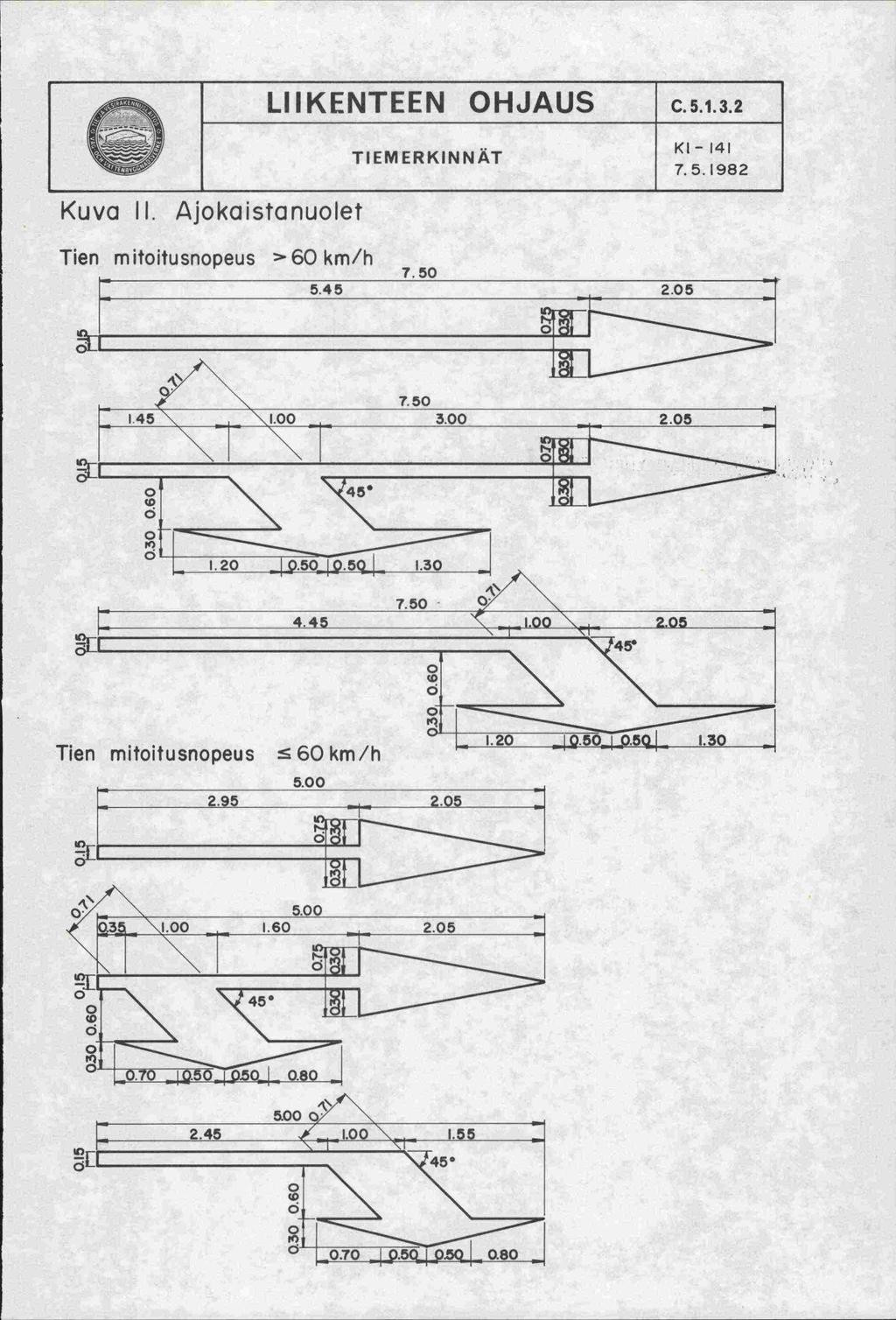 LIIKENTEEN OHJAUS TIEMERKINNAT C.5.1.3.2 KI 141 7.5.982 Kuva II.