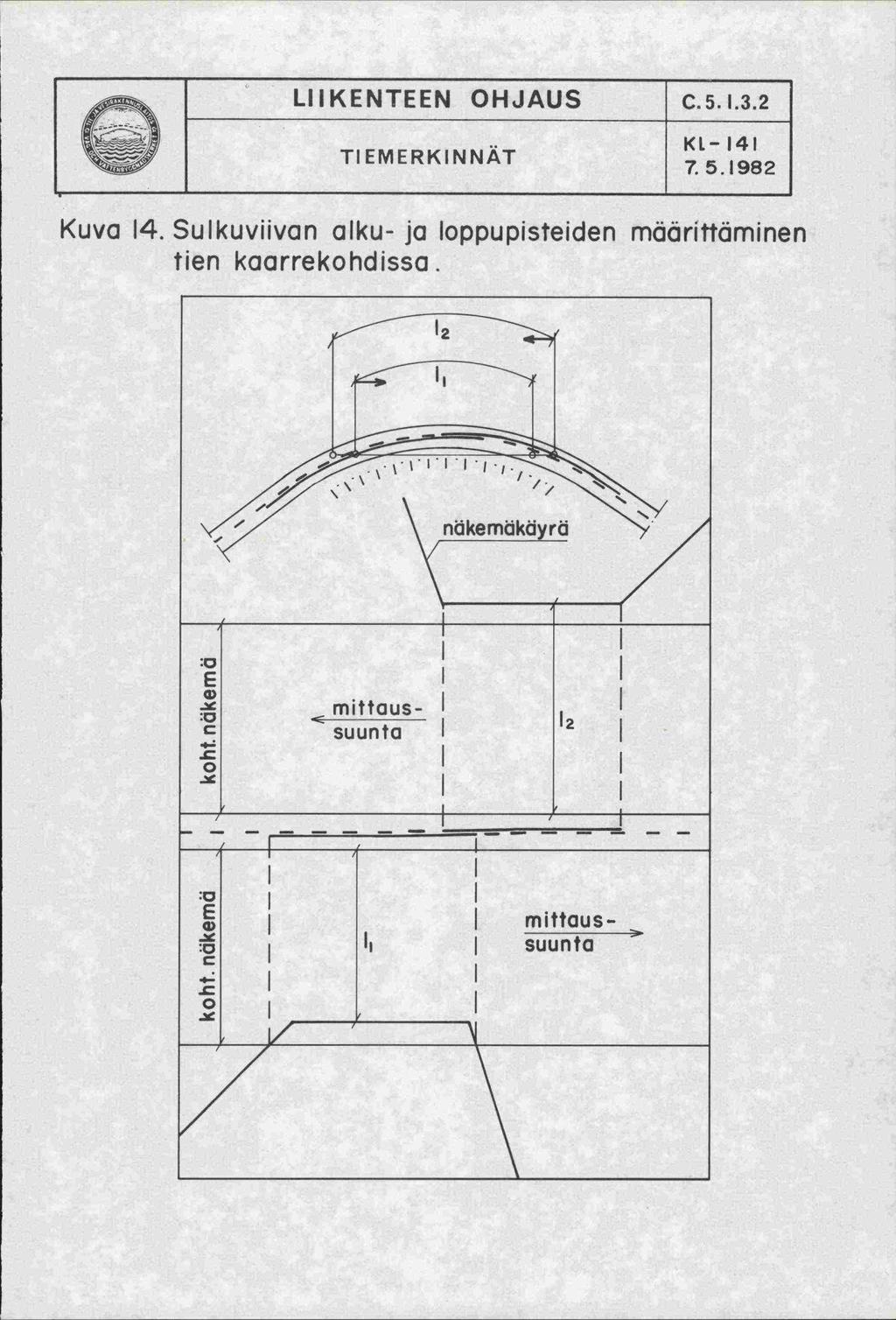 LIIKENTEEN OHJAUS TIEMERKINNAT C.5.I.3.2 KL-141 7.5.1982 Kuva 14.