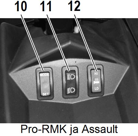 Sivupaneelien kiinnittimet 3. Ajovalo 7. akavalo 11. elamatto 14.