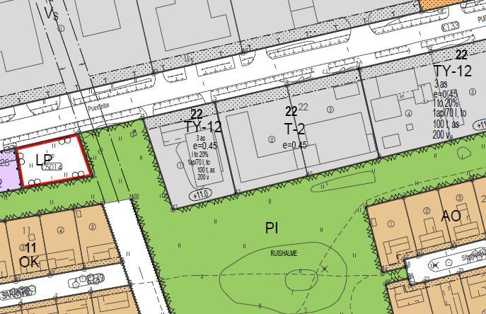 Asemakaavassa suunnittelualue on ympäristöhäiriöitä aiheuttamattomien teollisuusrakennusten korttelialuetta, jossa rakennukset on sijoitettava vähintään 5 m:n etäisyydelle tontin rajoista.