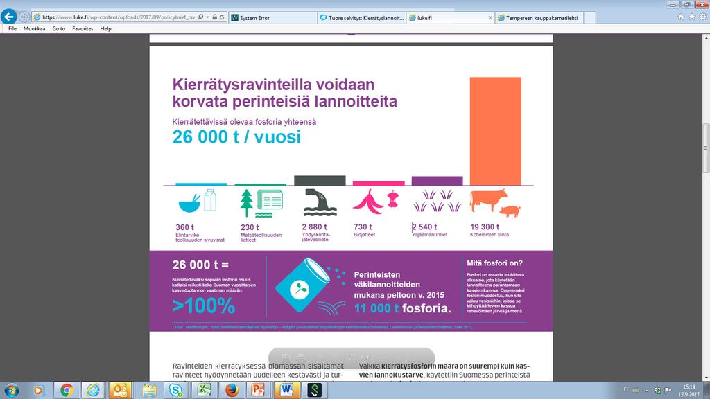 Statistics + Map