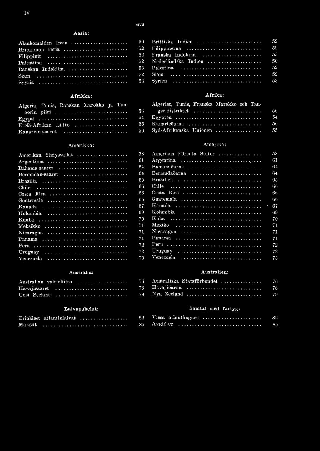 .. Kanariansaaret... 56 54 55 56 A frika: Algeriet, Tunis, Franska Marokko och Tanger-distriktet... 56 Egypten... 54 Kanarieöarna... 56 Syd-Afrikanska Unionen... 55 Amerikka: Amerikan Yhdysvallat.