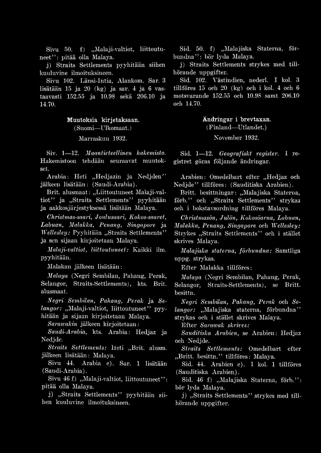 pyyhitään. Malakan jälkeen lisätään: Malaya (Negri Sembilan, Pahang, Perak, Selangor, Straits-Settlements), kts. Brit, alusmaat.