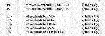 Kuva 23. Piirustuksissa esitetyt päätelaitteet eivät vastaa tehtyjä asennuksia.