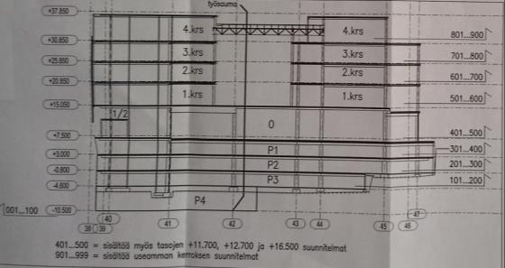 Kuva 15. Matinkylän metrokeskuksen poikkileikkaus (Liideri n.d). Alla olevassa kuvassa (kuva 16) on esitetty työvaihekuvauksen kulku työvaiherungon avulla.