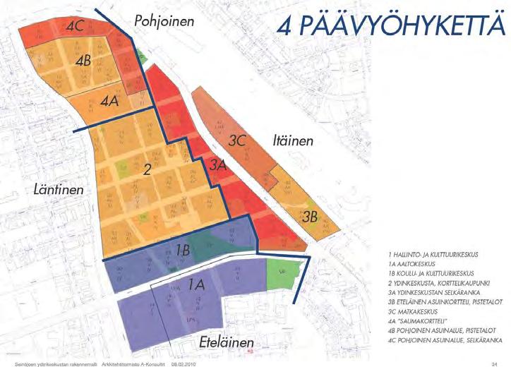 RAKENTAMSTAPA JA -TEHOKKUS Kortteli sisältyy ydinkeskustan rakennemallissa ns. selkärangan alueeseen ja yleiskaavassa se on keskustatoimintojen korttelialuetta.