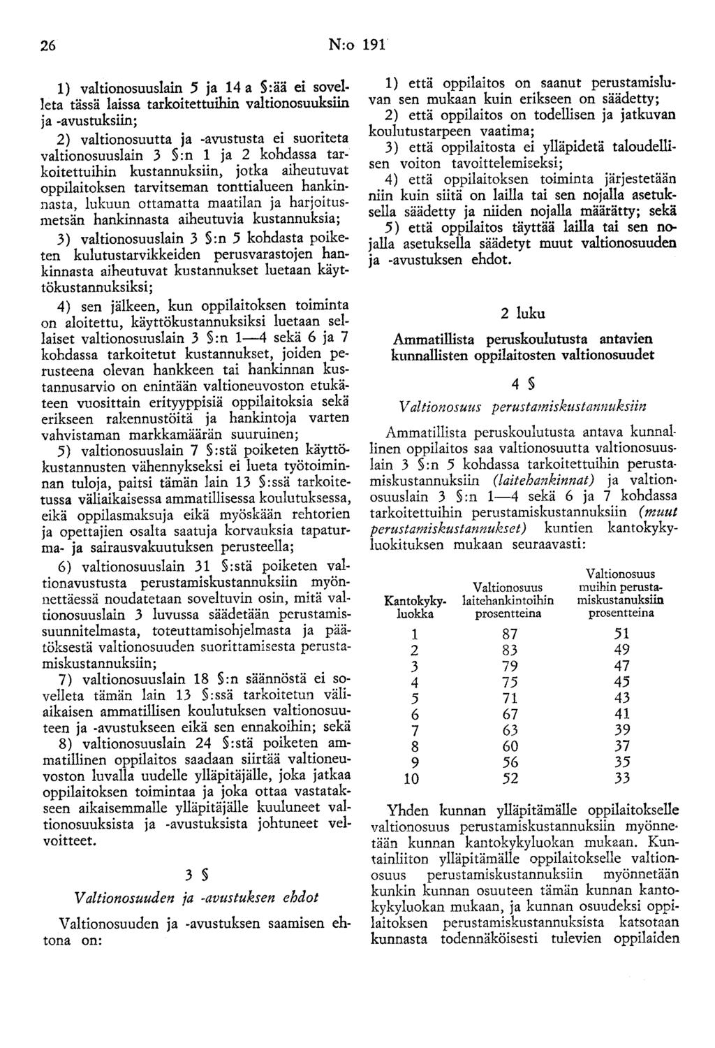 26 N:o 191 1) valtionosuuslain 5 ja 14 a :ää ei sovelleta tässä laissa tarkoitettuihin valtionosuuksiin ja -avustuksiin; 2) valtionosuutta ja -avustusta ei suoriteta valtionosuuslain 3 : n 1 ja 2