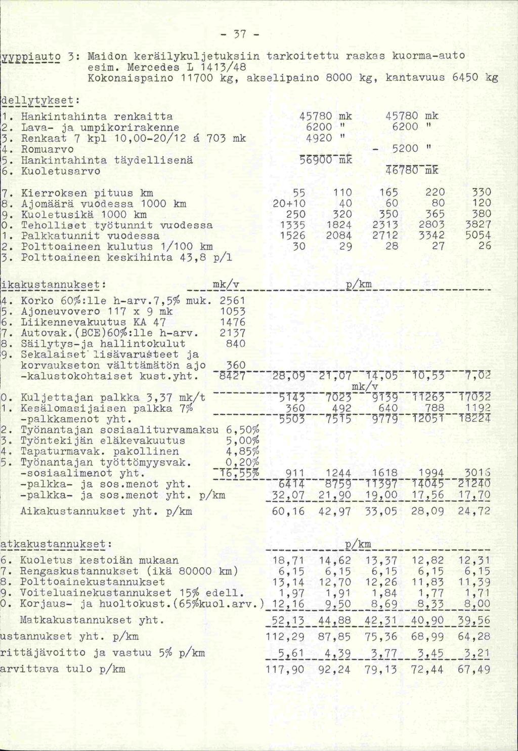 - 37 - ppiauto 3: Maidon keräilykuljetuksiin tarkoitettu raskss kuorma-auto esim. Mercedes L 1413/48 Kokonaispaino 11700 kg, akselipaino 8000 kg, kantavuus 6450 kg dellytykset: 1.