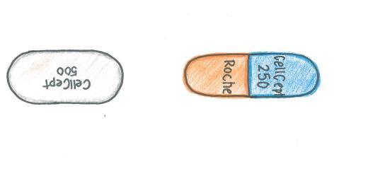 19 2012, 1718; Mäkisalo ym. 2004, 1381; Sandimmum Neoral 2014; Prograf 2012.
