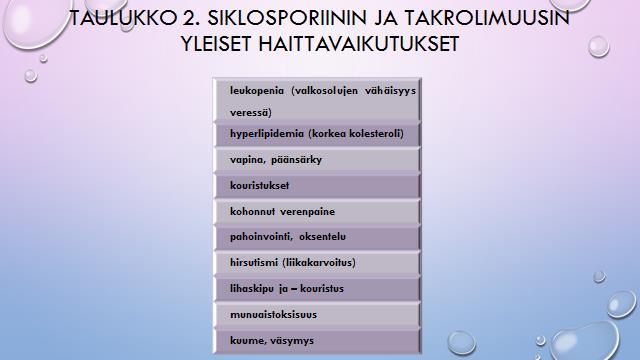 47 LIITE