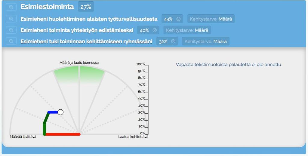 automaattisesti kyselykantaa, jolloin tulokset ovat aina ajantasalla.