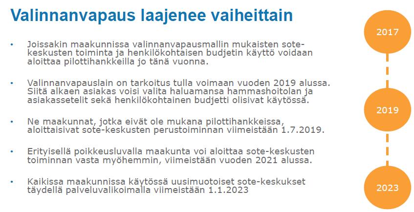 31.5.2017