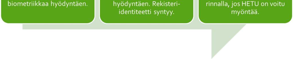 Rekisteri-identiteetin luomisesta vastaavat viranomaistahot verifioivat tavoitetilassa henkilön VTJ:n tietojen sekä biometriikan avulla.