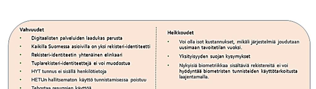 ESISELVITYS 16 (49) Uudella HYT-tunnisteella rekisteröidyillä ei kaksoishenkilöllisyyksiä voisi olla, mikäli tunnistamisessa on käytetty biometrisia tunnisteita.