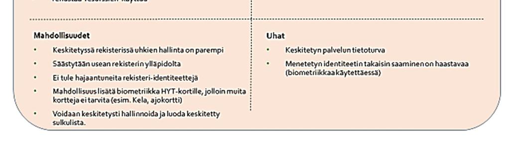 Resurssien käyttö tehostuisi, koska säästytään usean rekisterin ylläpidolta. Tämä mahdollistaa myös keskitetyn sulkulistan luomisen.