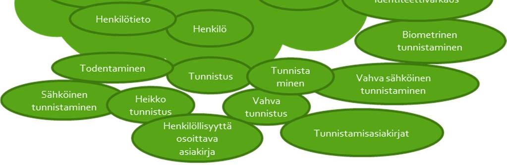 Henkilön