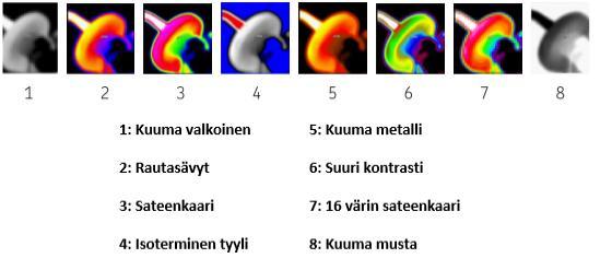 25 (82) KUVA 11 SKF TKTI10:n väripaletit (SKF.) 6.3.3 Tarkkuus ja sitä heikentävät tekijät Lämpökuvauksen yleiseen tarkkuuteen vaikuttavat muutamat tekijät.