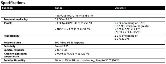 Referenssi mittalaitteisto Infrapunamittapistooli Lämpötilan manuaalisessa mittauksessa käytettiin Ampron IR608A Infrared