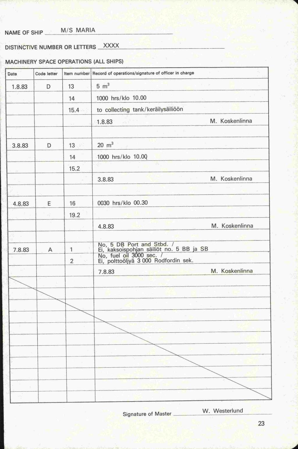 NAME OF SHIP M/S MARIA DISTINCTIVE NUMBER OR LE11'ERS MACHINERY SPACE OPERATIONS (ALL SHIPS) Date Code latter Item number Record of operations/signature of officer in charge 1.8.