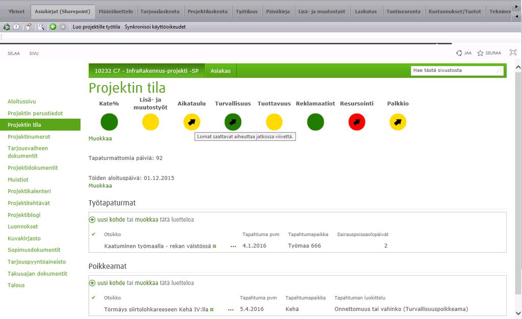 C7 - Sharepoint / Projektin