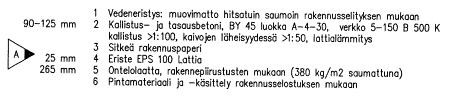 IV-konehuoneen lattia Kuva 27.