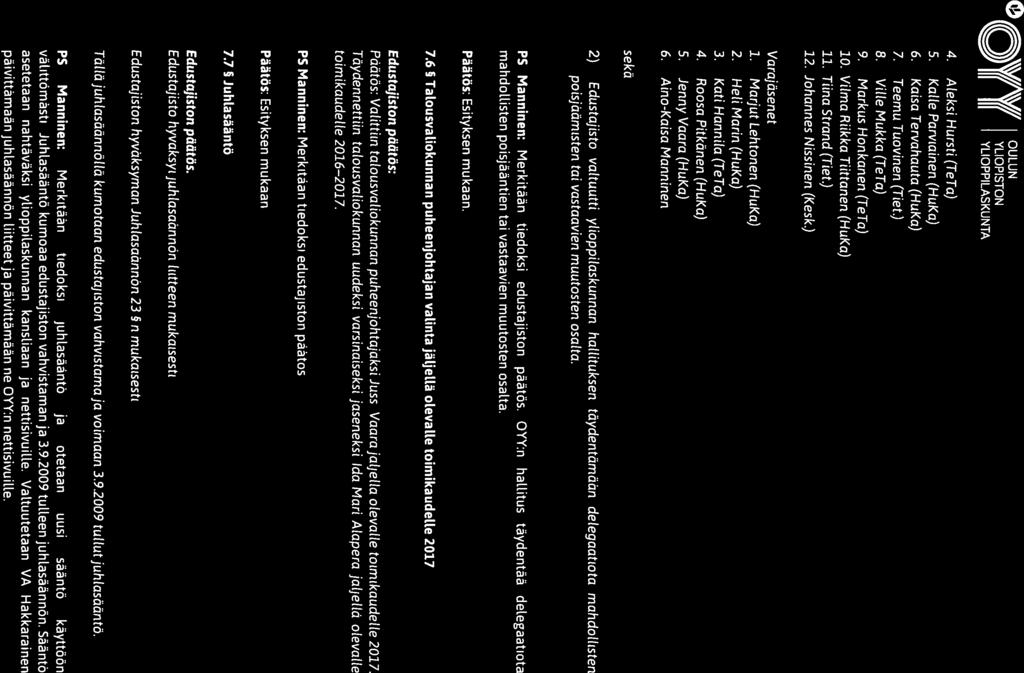 O \V!AV// OULUN T YLIOPISTON Poytakirja II 1 YLIOPPILASKUNTA HaLLituksen kokouksen 21/2017 4. Aleksi Hursti (TeTa) 5. Kalle Parviainen (HuKa) 6. Kaisa Tervahauta (HuKa) 7. Teemu Tuovinen (Tiet.) 8.