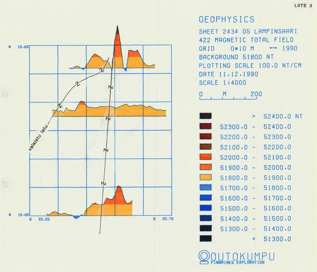 GEOPHYSICS I SHEET 2434 05 LRMPINSRBRI I 422 - MRGNETIC TOTAL FIELD 1) 10.60 GRID Oslo M 1990 BACKGROUND 51800 NT *!, - /.s 4 1 4PLOTTING SCRLE 100-0 NTICM 1 1 DRTE 11.12.1990 SCRLE 1:4000 rrl 13.\e!