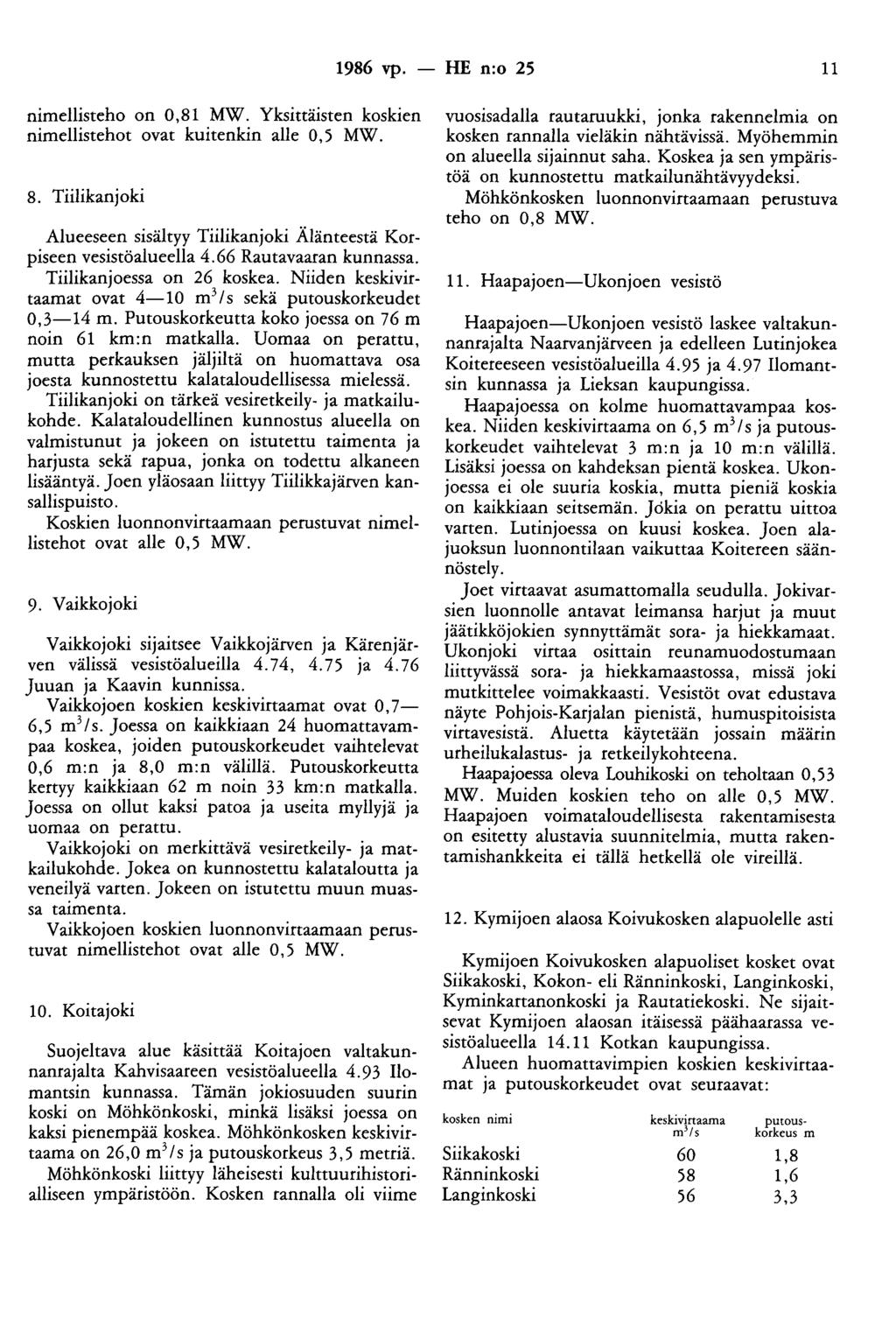 1986 vp. - HE n:o 25 11 niroellisteho on 0,81 MW. Yksittäisten koskien nimellistehot ovat kuitenkin alle 0,5 MW. 8. Tiilikanjoki Alueeseen sisältyy Tiilikanjoki Älänteestä Korpiseen vesistöalueella 4.