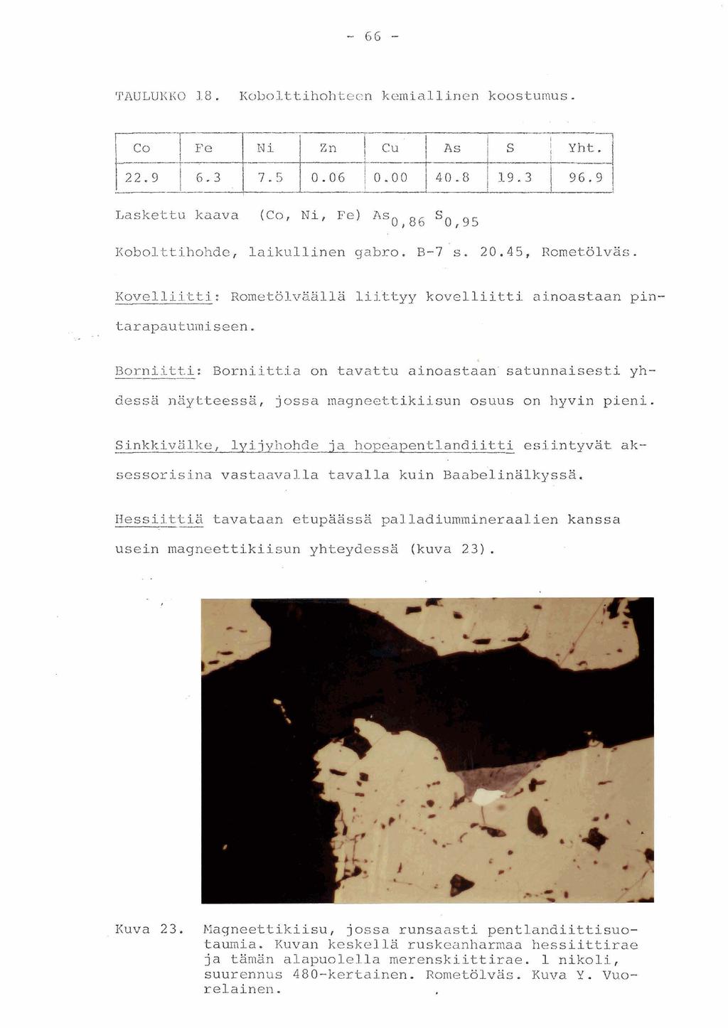 TAULUKKO 18. Kobolttihohtecn kemiallinen koostumus Laskettu kaava (Co, Ni, Fe) As0,86 S0,95 Xobolttihohde, laikullinen gabco. B-7 s. 20.45, Rometölväs.