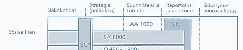 Mistä ohjeita