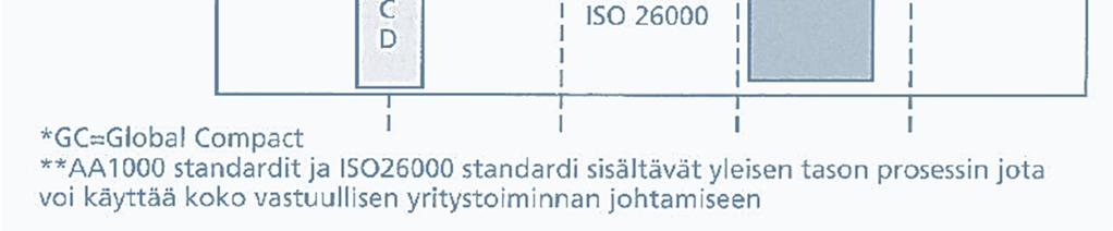 ohjeistojen