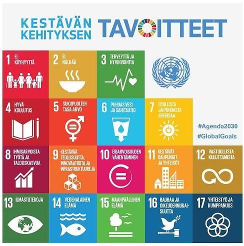 jo näkyä yritysten