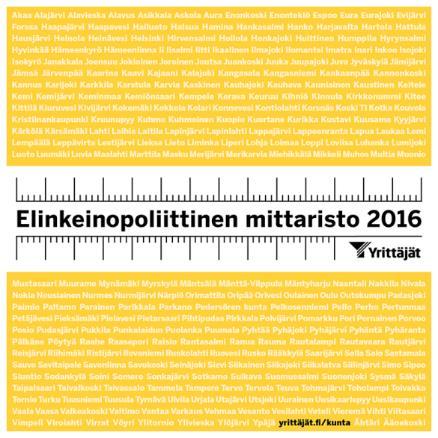 Kunnan elinkeinopolitiikan tärkeimmät osa-alueet, % (Satakunta, N=313) Kunnan päätöksenteon yrityslähtöisyys Kunnan hankintapolitiikka Elinkeinopolitiikka ja resurssit Kunnan viestintä ja