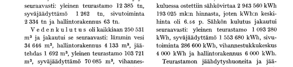 4. Te Dlit stukki Klntuonti Helsinkiin kuljetustvn mukn toim.joht. Antti Rentol pjn oli kupp. Mtti Vinio (vrll joht. U. Sorskivi) j rv August Hänninen (vrll A. Nikknen).