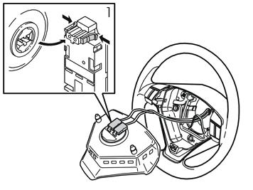 M6400668 3 Työnnä ruuvitaltta ohjauspyörän takasivun reikään kohtisuoraan takasivua vasten Työnnä ruuvitaltta niin pitkälle kuin se menee ja tunnustele, missä lukitusjousen (1) pää on Aseta