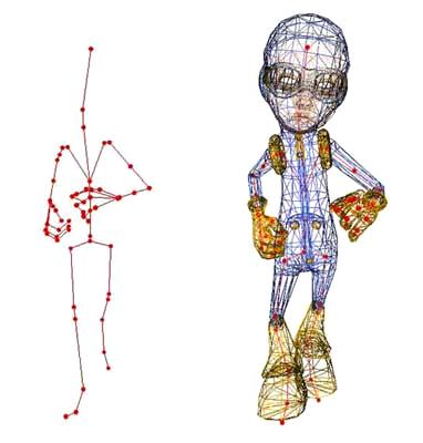 16 vartaloon on rakennettu skeletal-runko, malli liikkuu skeletal-rungon mukaisesti sitä liikuteltaessa. KUVA 12. Skeletal.