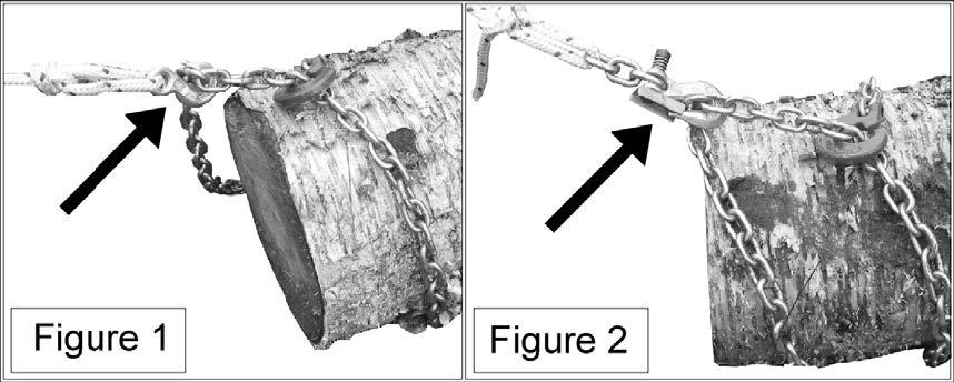 3.2.2 Suositellut koukut Käytä ketjukoukkua (Figure 1) tai lukollista ketjukoukkua (Figure 2) jos yleensä vedät kuristusketjulla.
