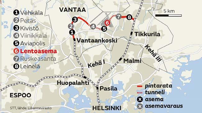 Kehärata Yhdistää Vantaankosken radan Suomen päärataan 2009 2015 Pituus 18km, yht.