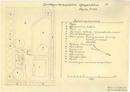 Tule mukaan tekemään Pakilan 70 -vuotisjuhlakirjaa Juhannusaattona 23.6.2017 kerhotalolla juhlitaan TERVETULOA! Kuva: Helsingin kaupunginarkisto Pakilan siirtolapuutarha täyttää ensi vuonna 70 vuotta.