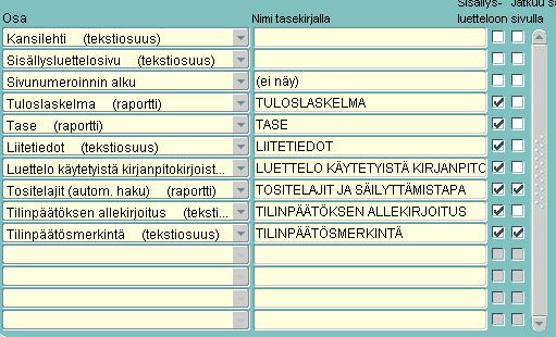 2.2 Tasekirjan rakenne Tasekirjan rakenne voidaan havaita tasekirjat välilehdeltä. Osa on joko raportti tai tekstiosuus.