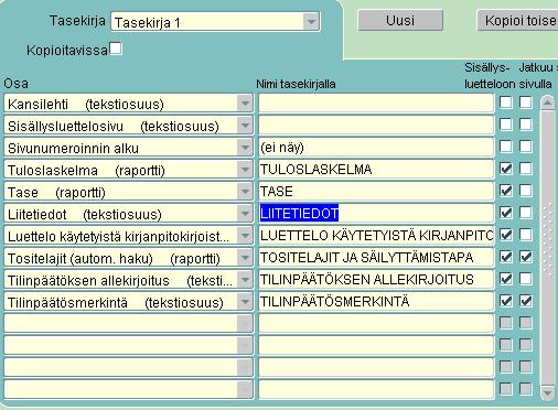 2 2.4 Tasekirjan siirtäminen tekstinkäsittelyyn Tasekirja voidaan siirtää tekstinkäsittelyyn tasekirjat välilehdellä.